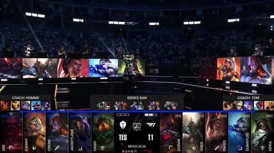 Upcomer更新LOL战队排行榜，RNG依旧榜首，后面9个队乱成一锅粥