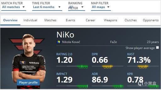 Talon和Gen.G晋级VCT 2025：太平洋揭幕战上半区半决赛