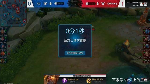 GamerLegion 签下了 kursy 来替代 sl3nd ⁠