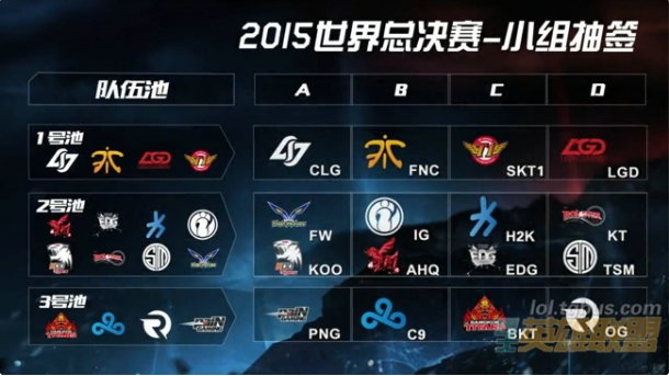 FaZe 晋级第三阶段，而 FlyQuest 被淘汰出 StarLadder 布达佩斯 Major 2025